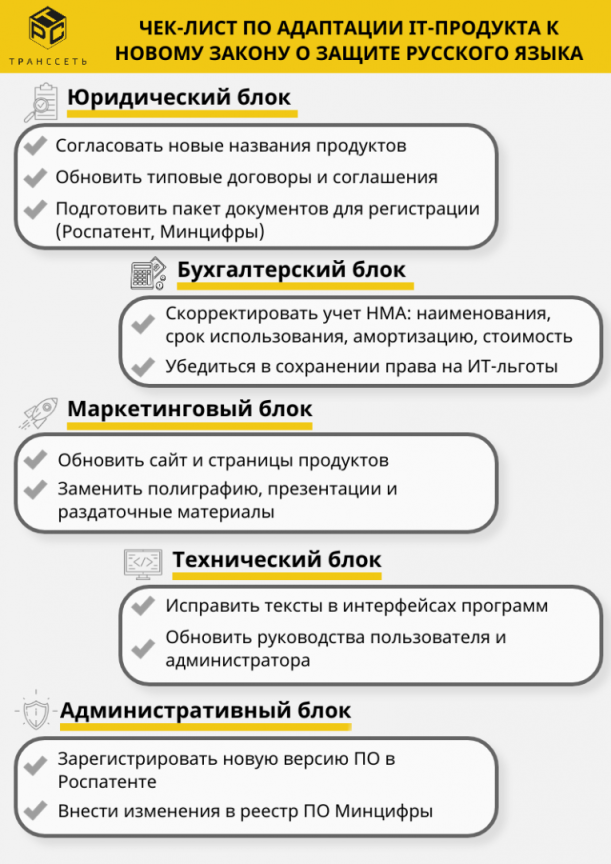 Чек-лист по адаптации IT-продукта