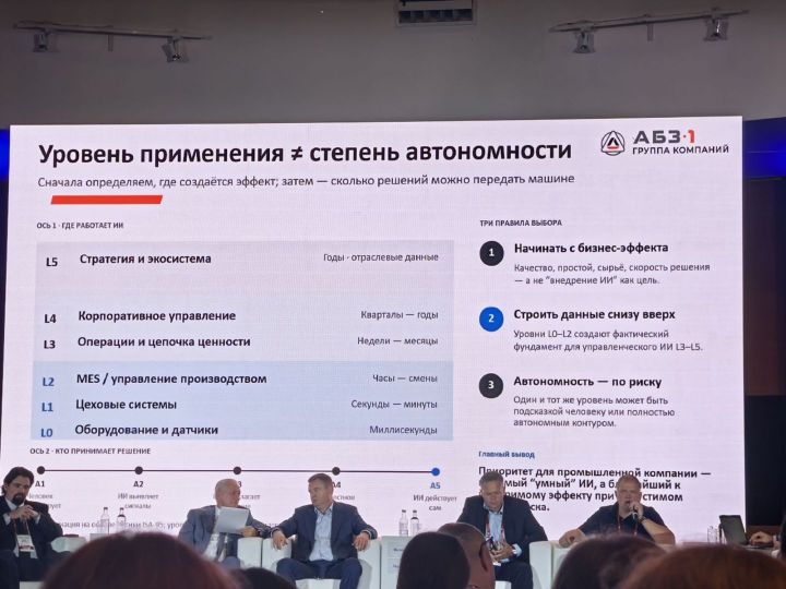 III Международный «Петербургский цифровой форум 2026»